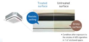 Silver Ion anti-bacterial Drain pan/ Non-Flocking flaps/ Filter come with anti-mould and antibacterials treatment